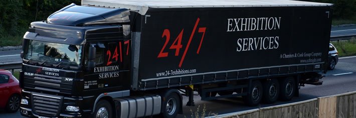 Availability Management